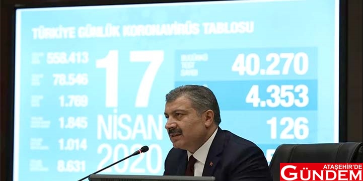 CAN KAYBI 1769'A YÜKSELDİ CAN KAYBI 1769'A YÜKSELDİ-